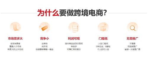 亞馬遜erp系統詳細介紹,新手第一步