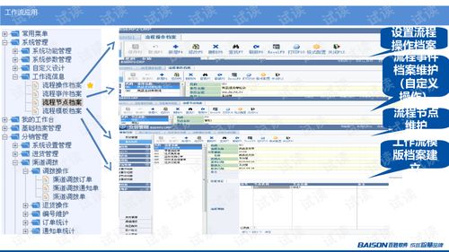 erp3產(chǎn)品銷售價(jià)值培訓(xùn).ppt